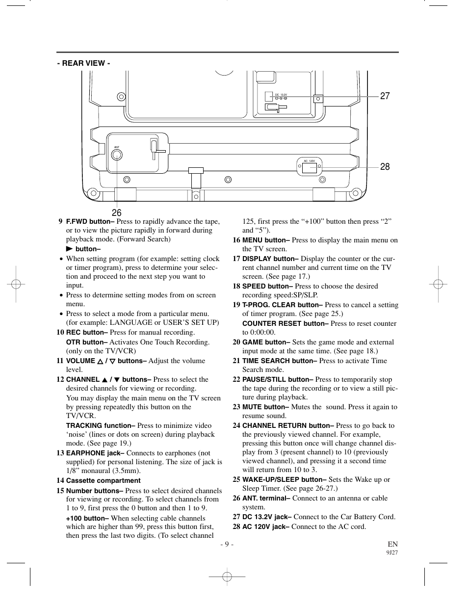 Sylvania 6309CCC User Manual | Page 9 / 30