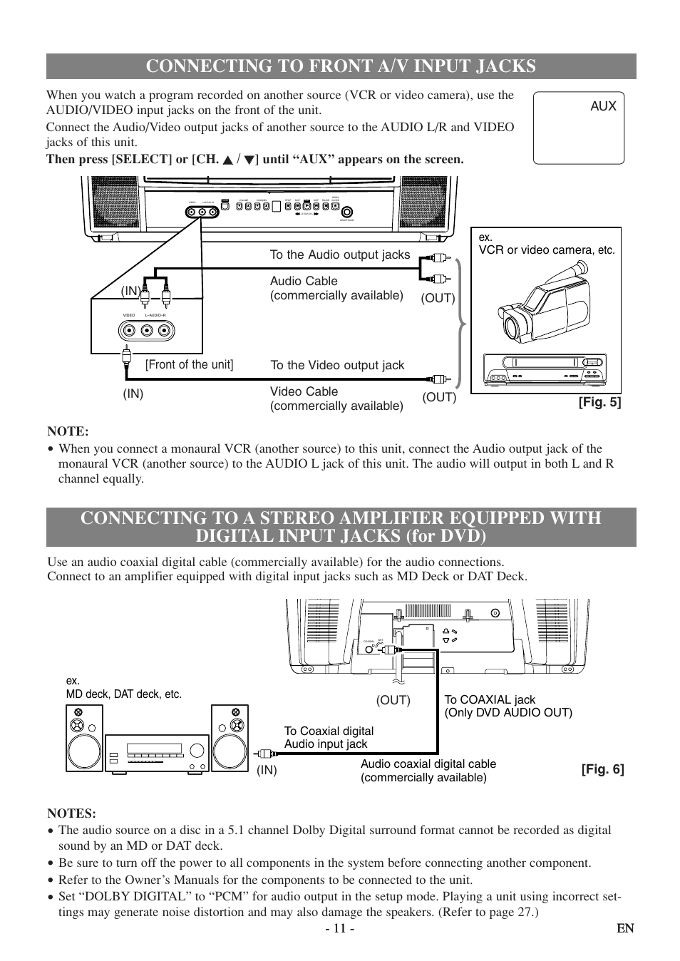 Connecting to front a/v input jacks, 11 - en - 11 - en, Fig. 6 | Fig. 5 | Sylvania 6520FDF User Manual | Page 11 / 40