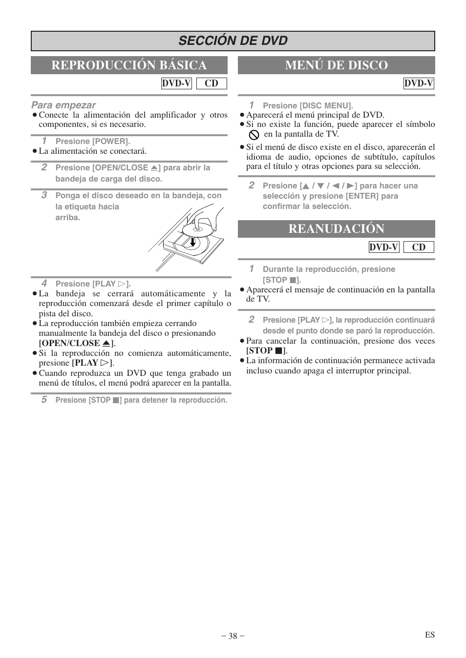 Sección de dvd reproducción básica, Menú de disco, Reanudación | Sylvania 6520FDF User Manual | Page 38 / 40