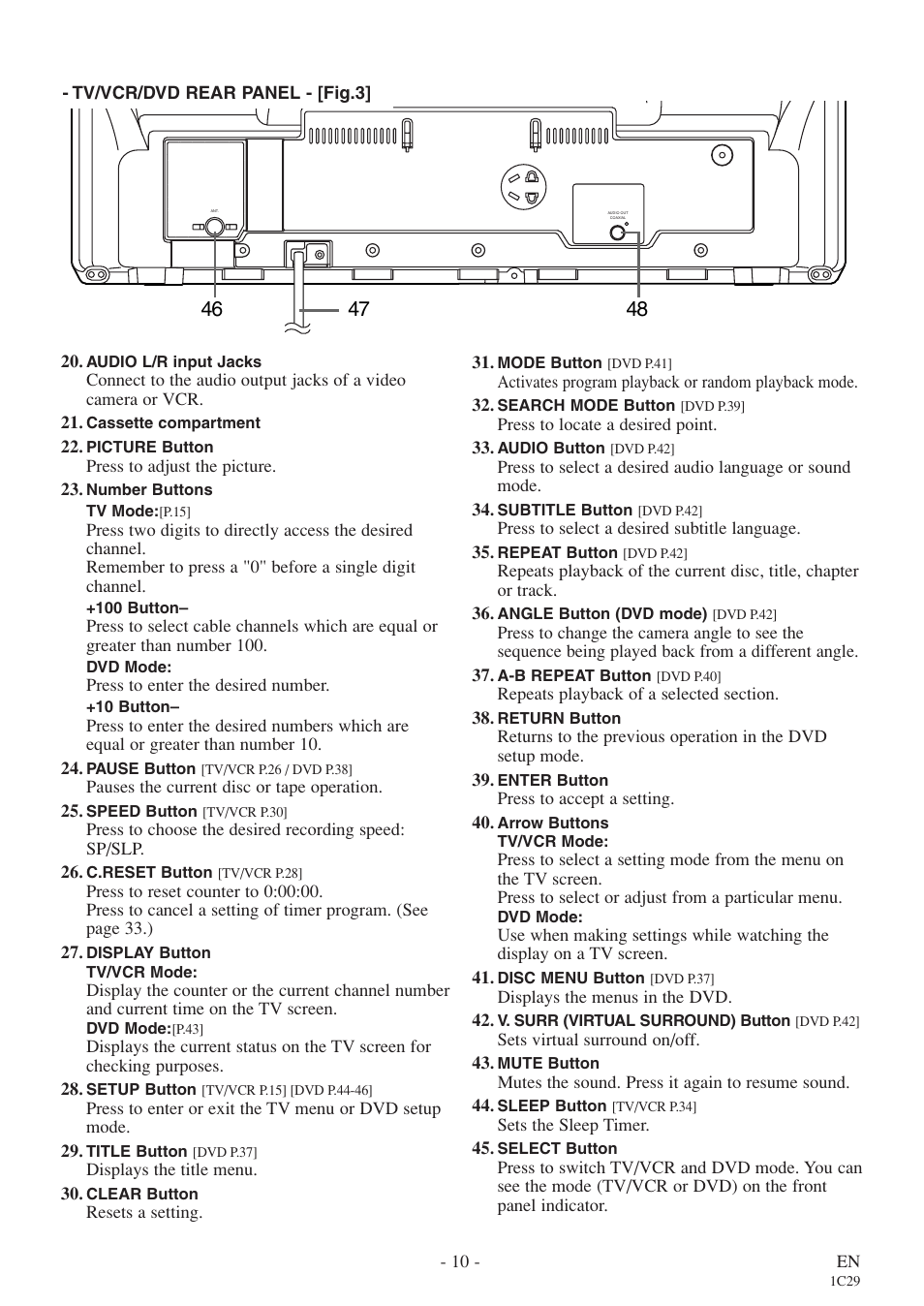 Sylvania 6719DES User Manual | Page 10 / 56
