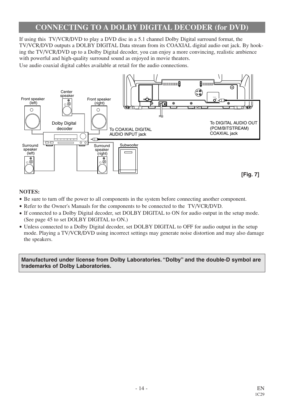 Connecting to a dolby digital decoder (for dvd) | Sylvania 6719DES User Manual | Page 14 / 56