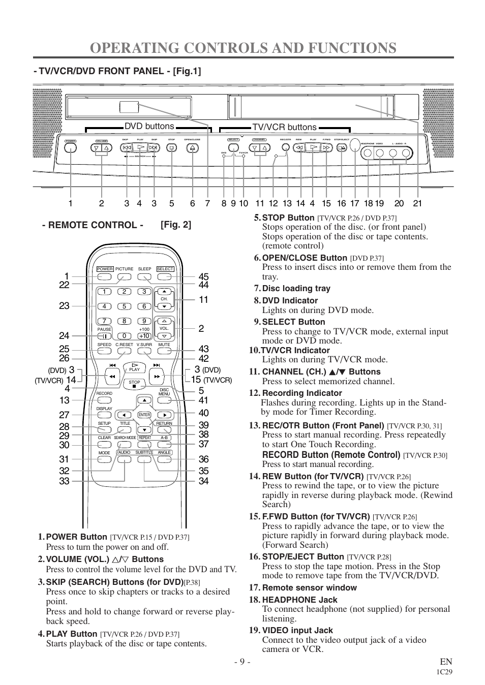 Operating controls and functions, 9 - en, Lights on during dvd mode. 9 | Lights on during tv/vcr mode. 11, Press to start manual recording. 14, Press to turn the power on and off. 2 | Sylvania 6719DES User Manual | Page 9 / 56
