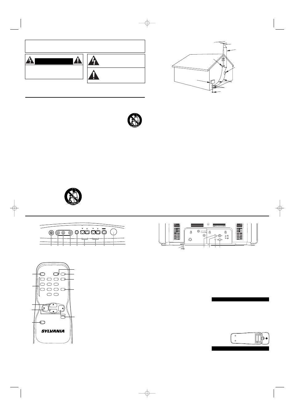 Important safeguards, Operating controls and functions, Warning | Installing the batteries, External input mode, Front panel - - rear panel, Remote control | Sylvania SRT2227X User Manual | Page 2 / 8