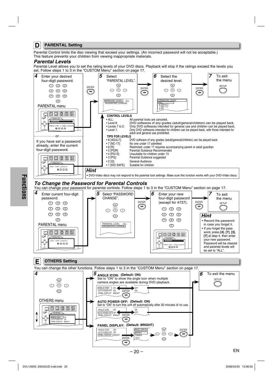 Functions, 64 4 hint, Parental levels | Hint, Others menu, Others setting, Parental menu, Parental setting | Sylvania DVL1000G User Manual | Page 20 / 24