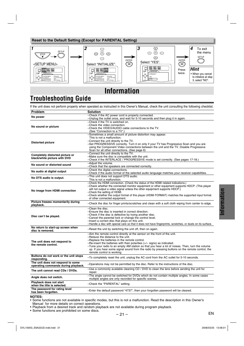 Troubleshooting guide, Information, Hint | Setup menu | Sylvania DVL1000G User Manual | Page 21 / 24