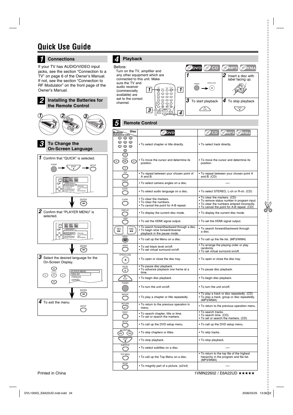 Quick use guide, Connections, Playback | Remote control, Installing the batteries for the remote control | Sylvania DVL1000G User Manual | Page 24 / 24