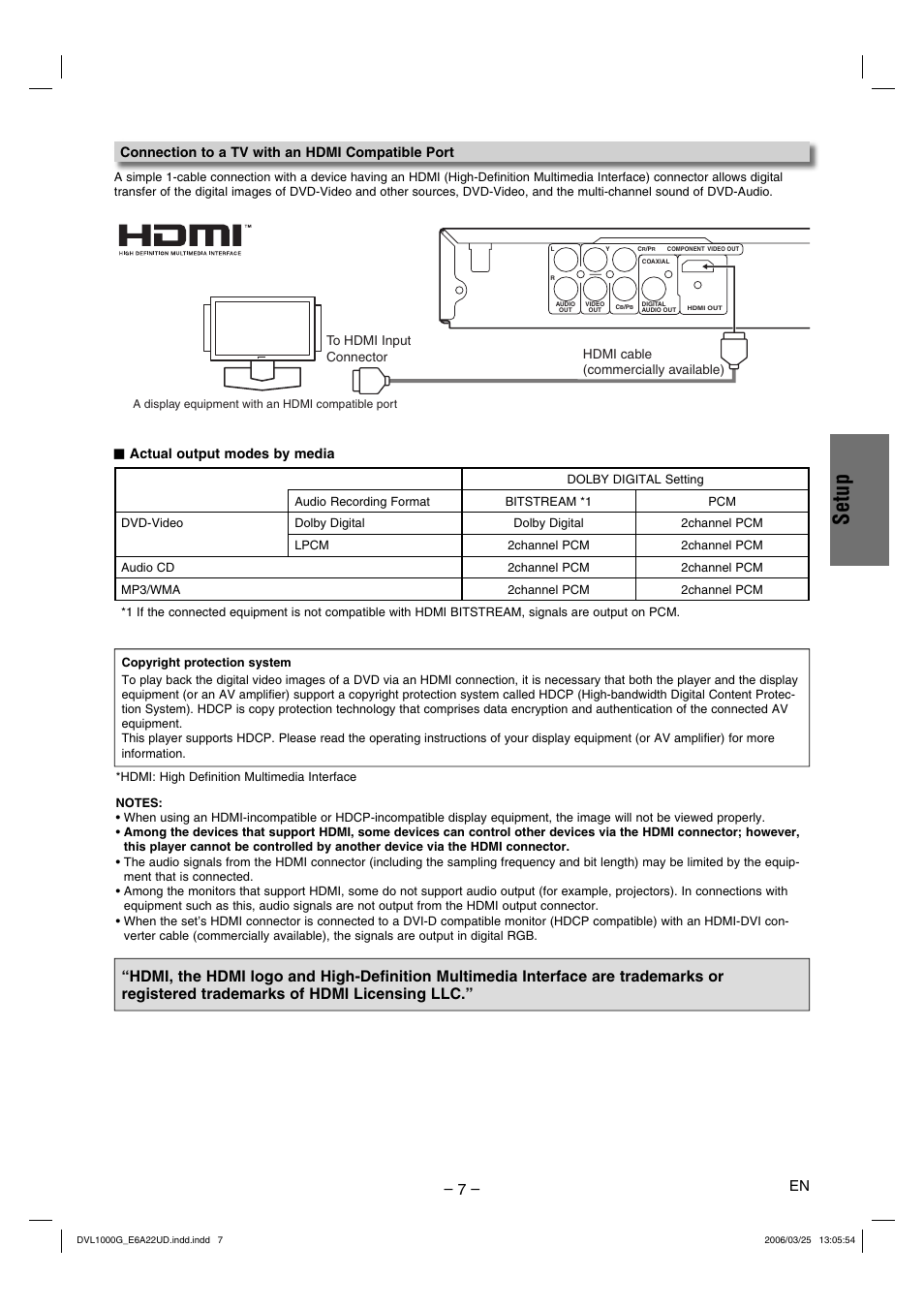 Setup, Connection to a tv with an hdmi compatible port, Cactual output modes by media | Sylvania DVL1000G User Manual | Page 7 / 24