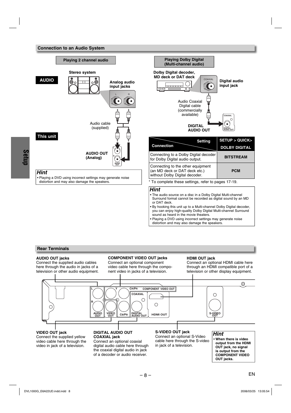 Setup, Hint, Audio this unit | Connection to an audio system, Rear terminals | Sylvania DVL1000G User Manual | Page 8 / 24