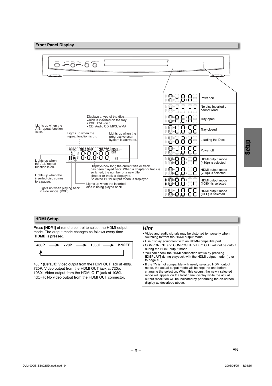 Setup, Hint | Sylvania DVL1000G User Manual | Page 9 / 24