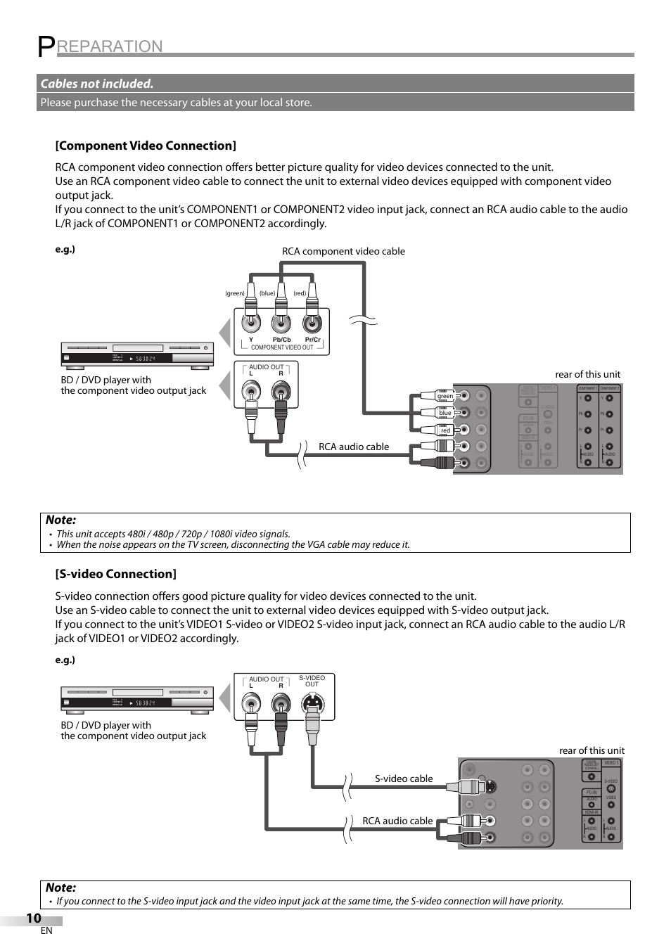 Reparation, Component video connection, S-video connection | Cables not included, E.g.) | Sylvania LC370SS9 User Manual | Page 10 / 76