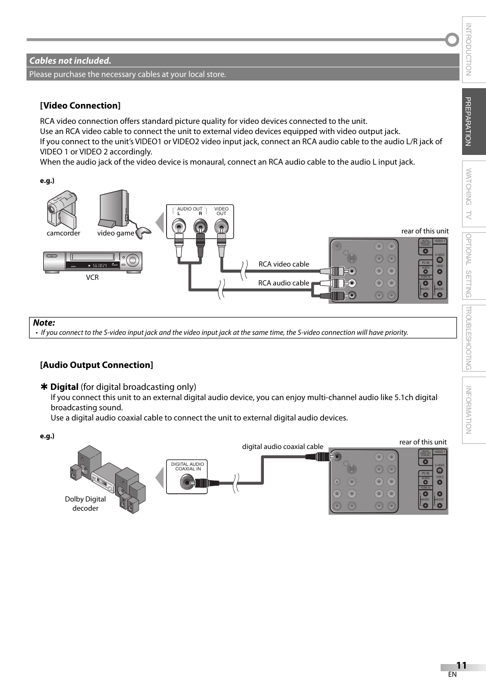 Video connection, Cables not included, E.g.) | Sylvania LC370SS9 User Manual | Page 11 / 76