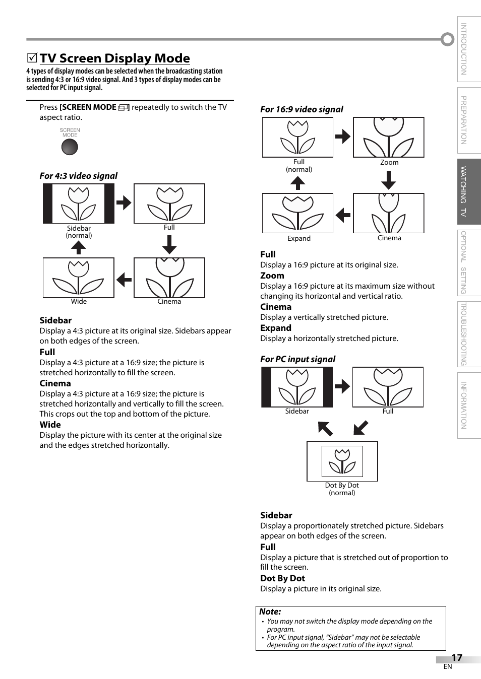 Tv screen display mode, Introduction preparation watching tv, Troubleshooting information | Sylvania LC370SS9 User Manual | Page 17 / 76