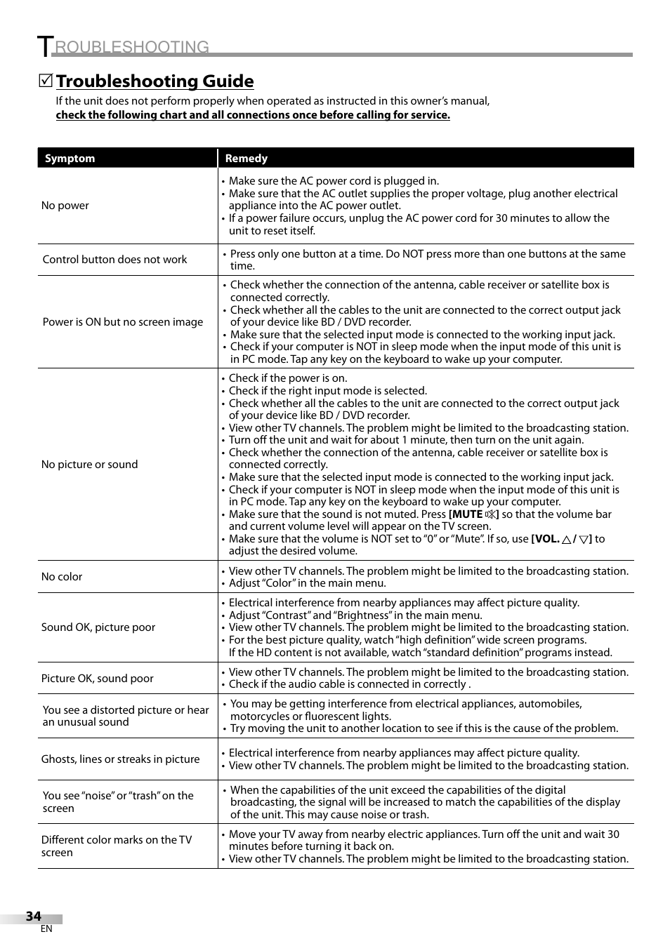 Roubleshooting, Troubleshooting guide | Sylvania LC370SS9 User Manual | Page 34 / 76