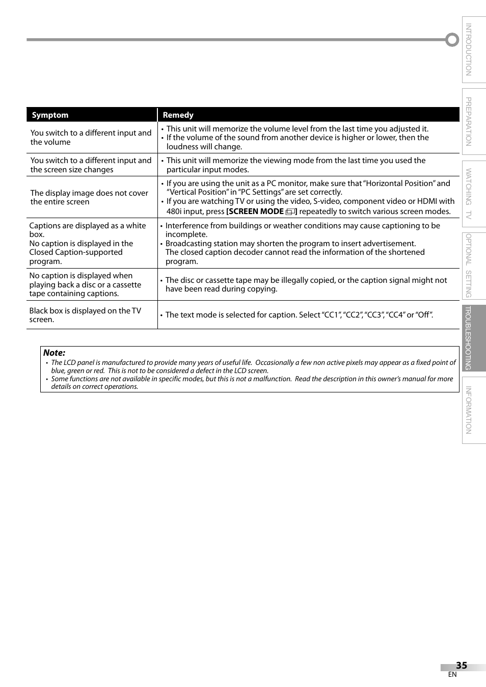 Sylvania LC370SS9 User Manual | Page 35 / 76