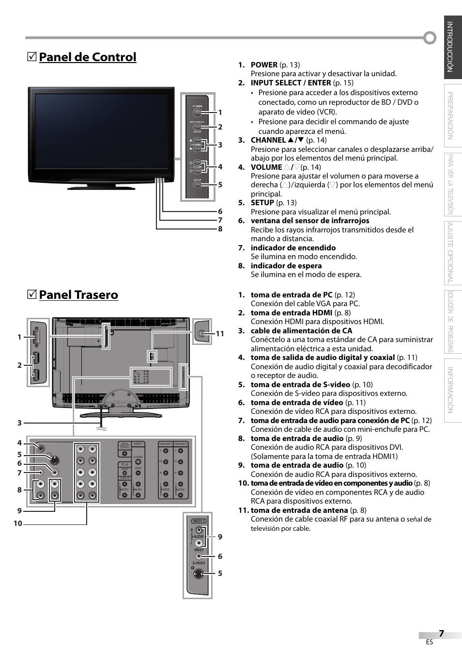 Panel de control 5 panel trasero 5 | Sylvania LC370SS9 User Manual | Page 45 / 76