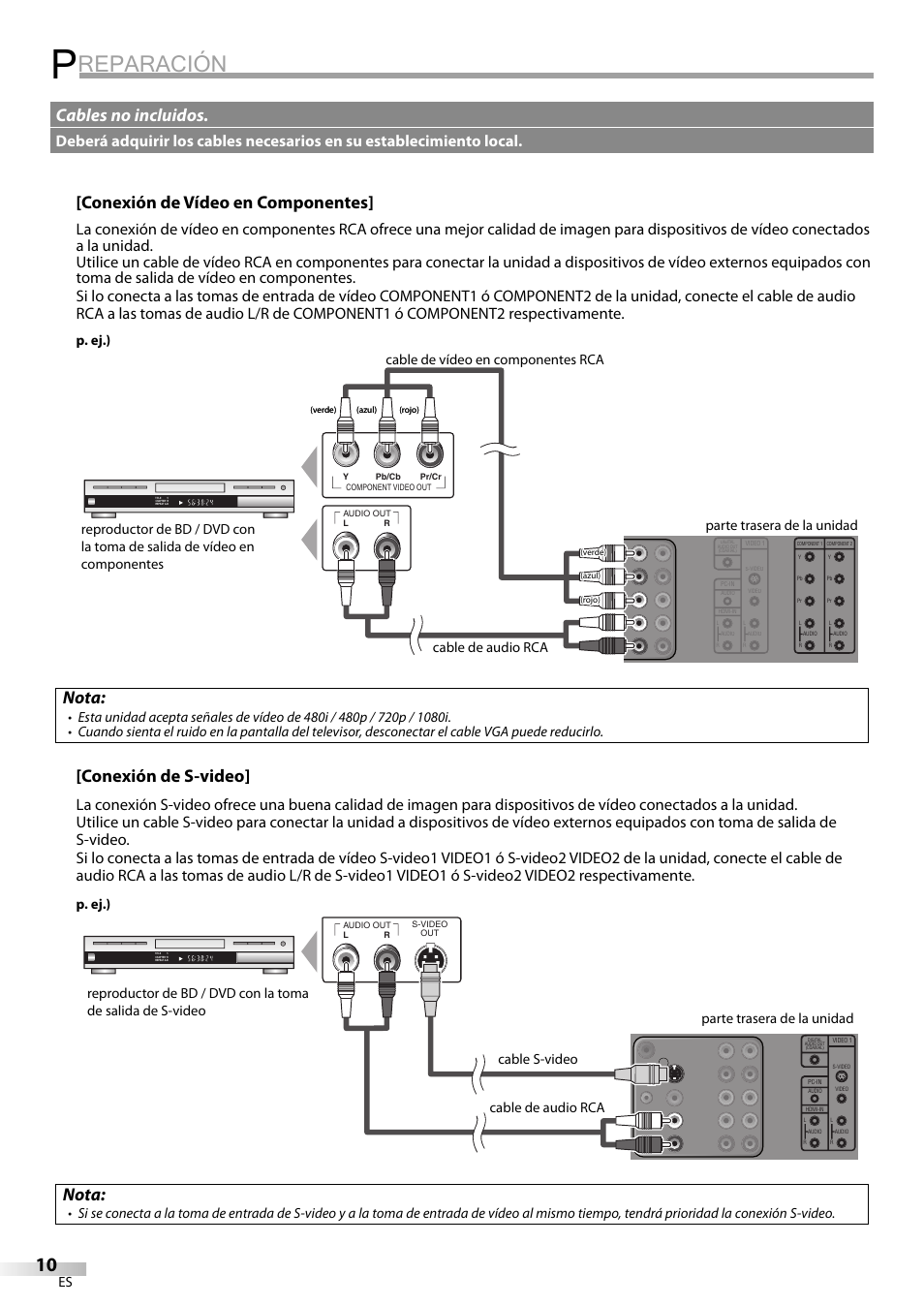 Reparación, Conexión de vídeo en componentes, Nota | Conexión de s-video, Cables no incluidos, P. ej.) | Sylvania LC370SS9 User Manual | Page 48 / 76