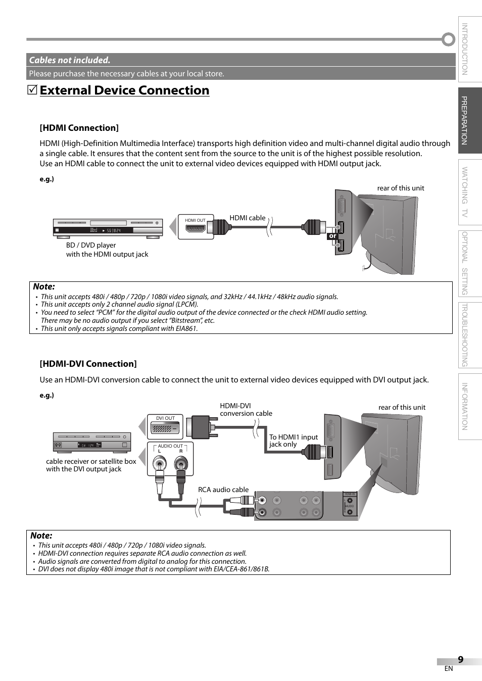 External device connection, Hdmi connection, Hdmi-dvi connection | Cables not included | Sylvania LC370SS9 User Manual | Page 9 / 76