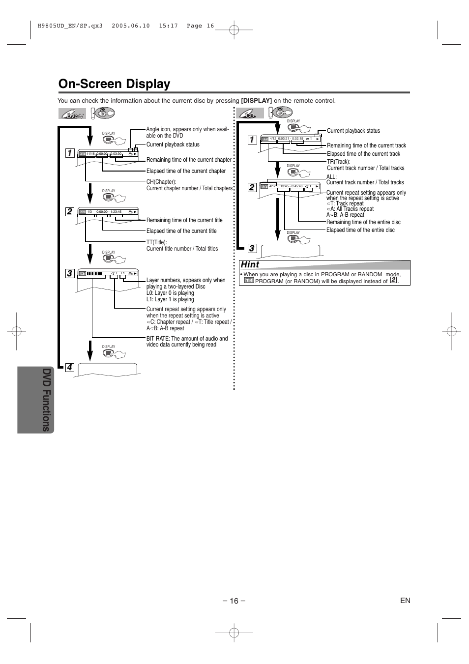 On-screen display, Dvd functions | Sylvania SRDD495 User Manual | Page 16 / 28