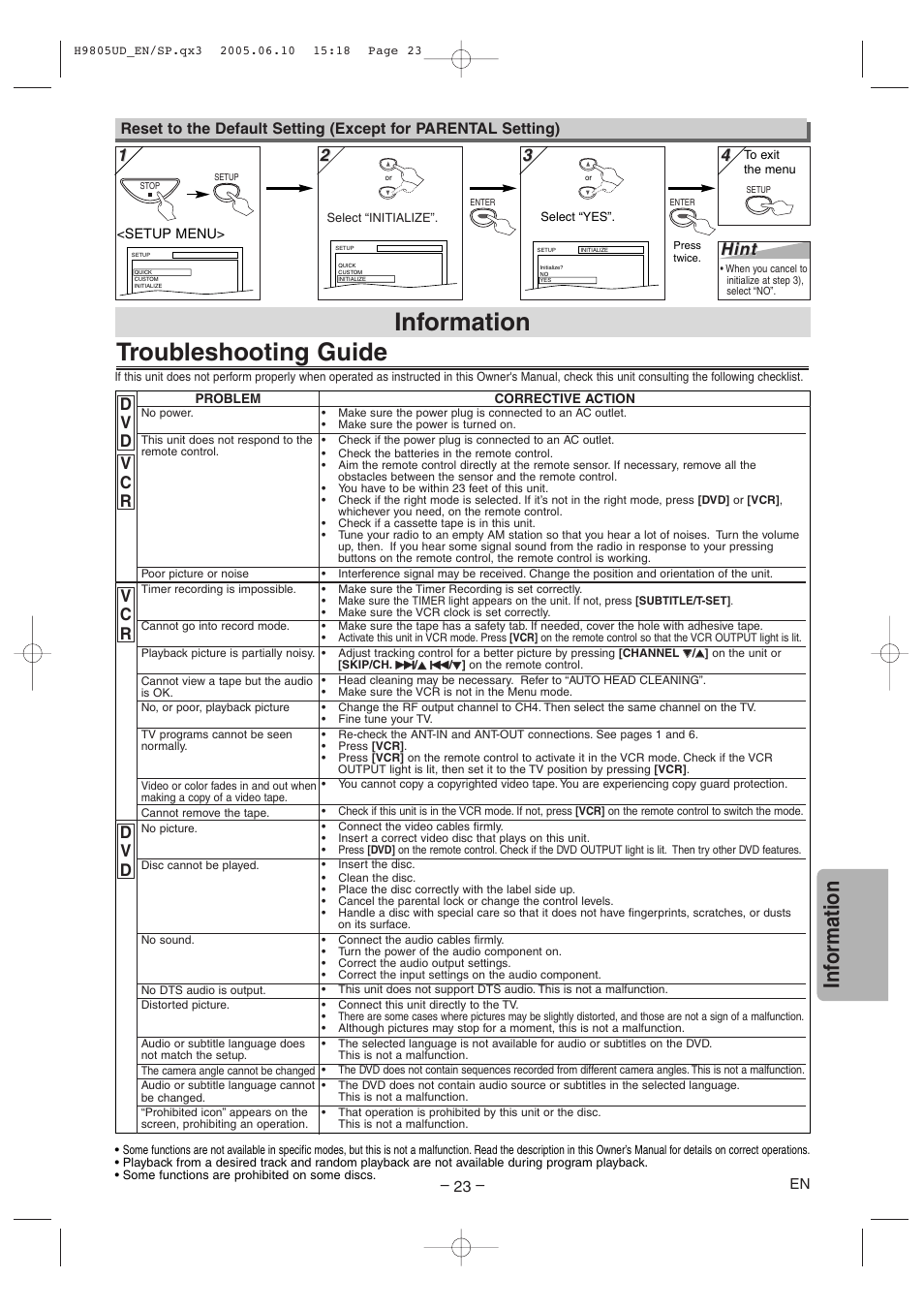 Troubleshooting guide, Information, Inf ormation | Hint | Sylvania SRDD495 User Manual | Page 23 / 28