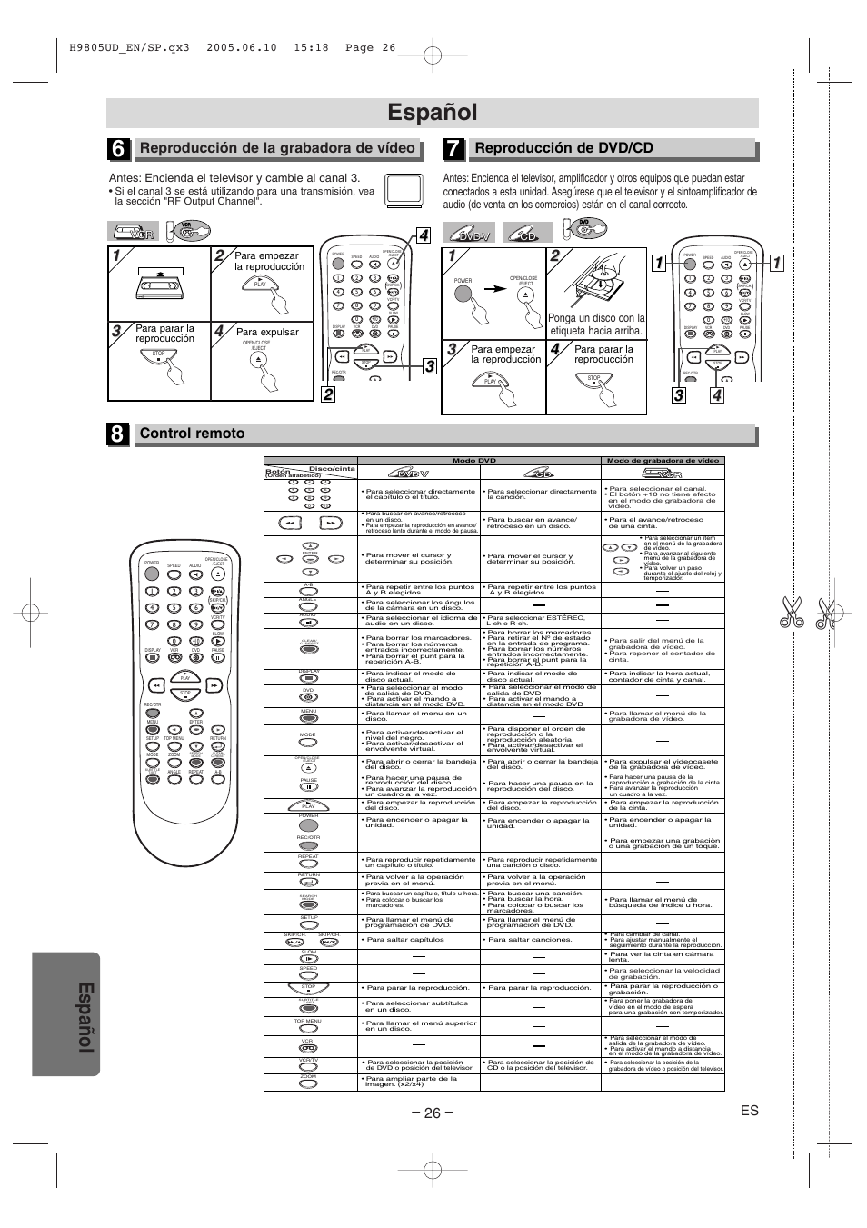 Español, Reproducción de la grabadora de vídeo, Reproducción de dvd/cd | Control remoto, Antes: encienda el televisor y cambie al canal 3, Ponga un disco con la etiqueta hacia arriba, Cd dvd-v dvd-v | Sylvania SRDD495 User Manual | Page 26 / 28