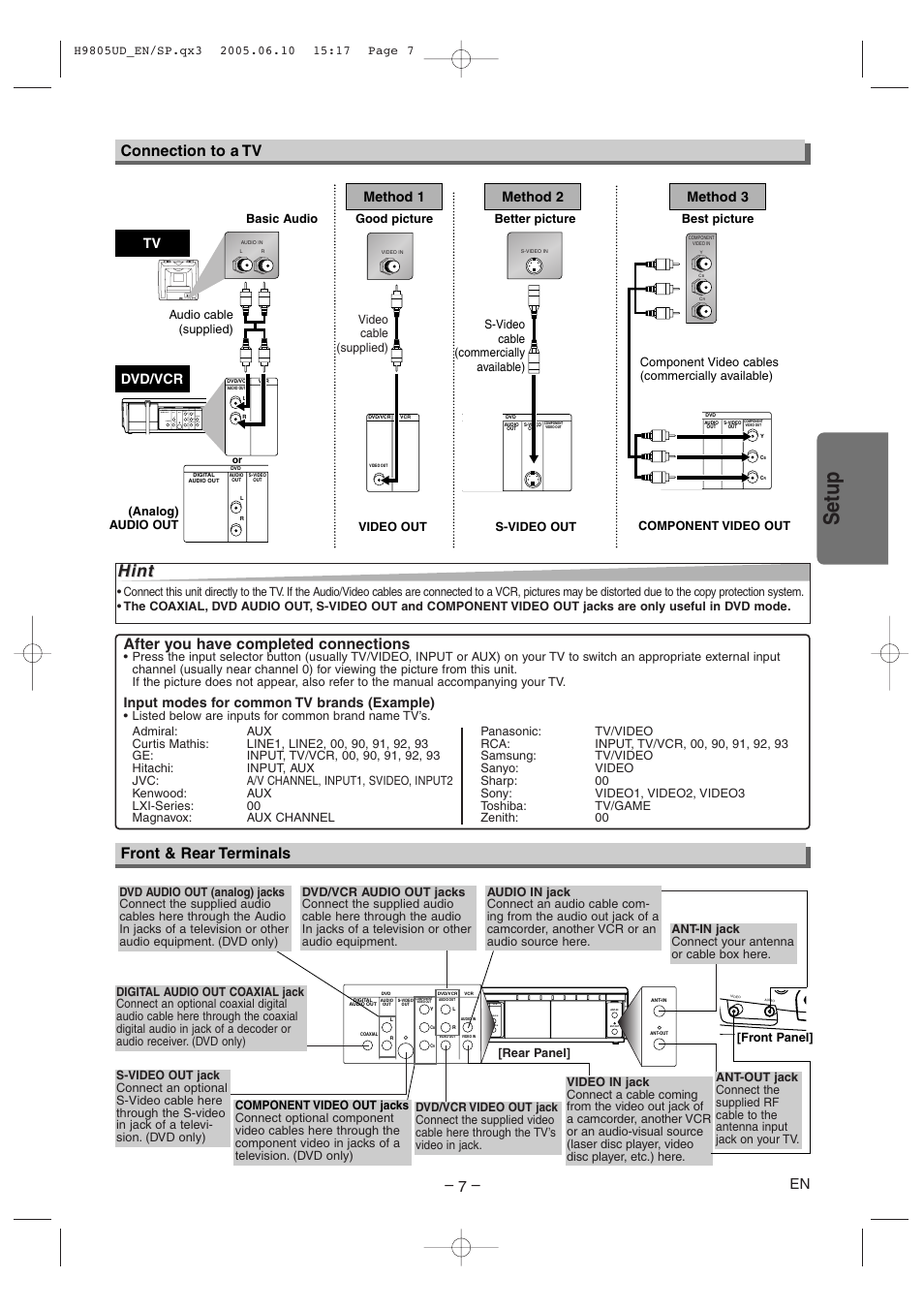 Setup, Hint, Front & rear terminals | Connection to a tv – 7, After you have completed connections, Component video out, Tv method 1, Method 2 method 3, Dvd/vcr, Input modes for common tv brands (example) | Sylvania SRDD495 User Manual | Page 7 / 28