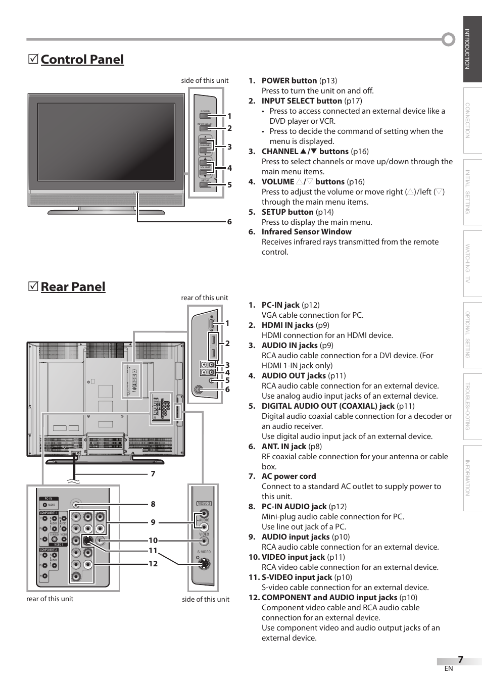 Control panel 5 rear panel 5 | Sylvania LC370SS8 User Manual | Page 7 / 40