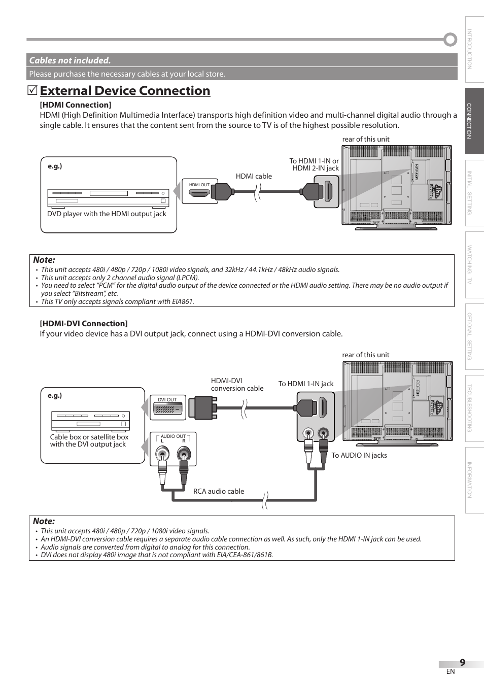 External device connection | Sylvania LC370SS8 User Manual | Page 9 / 40
