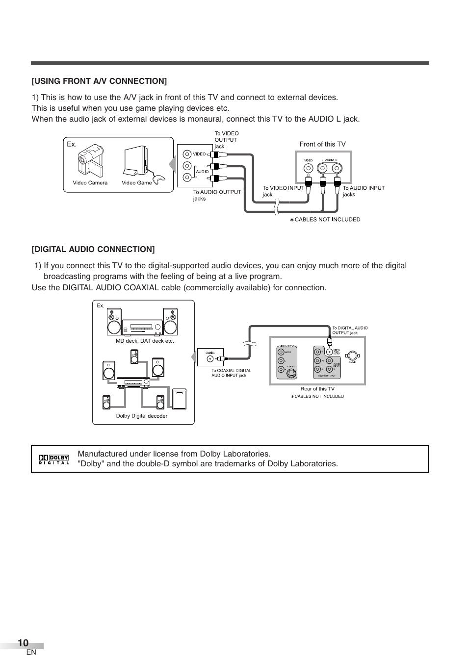 Sylvania 6427GFF User Manual | Page 10 / 78