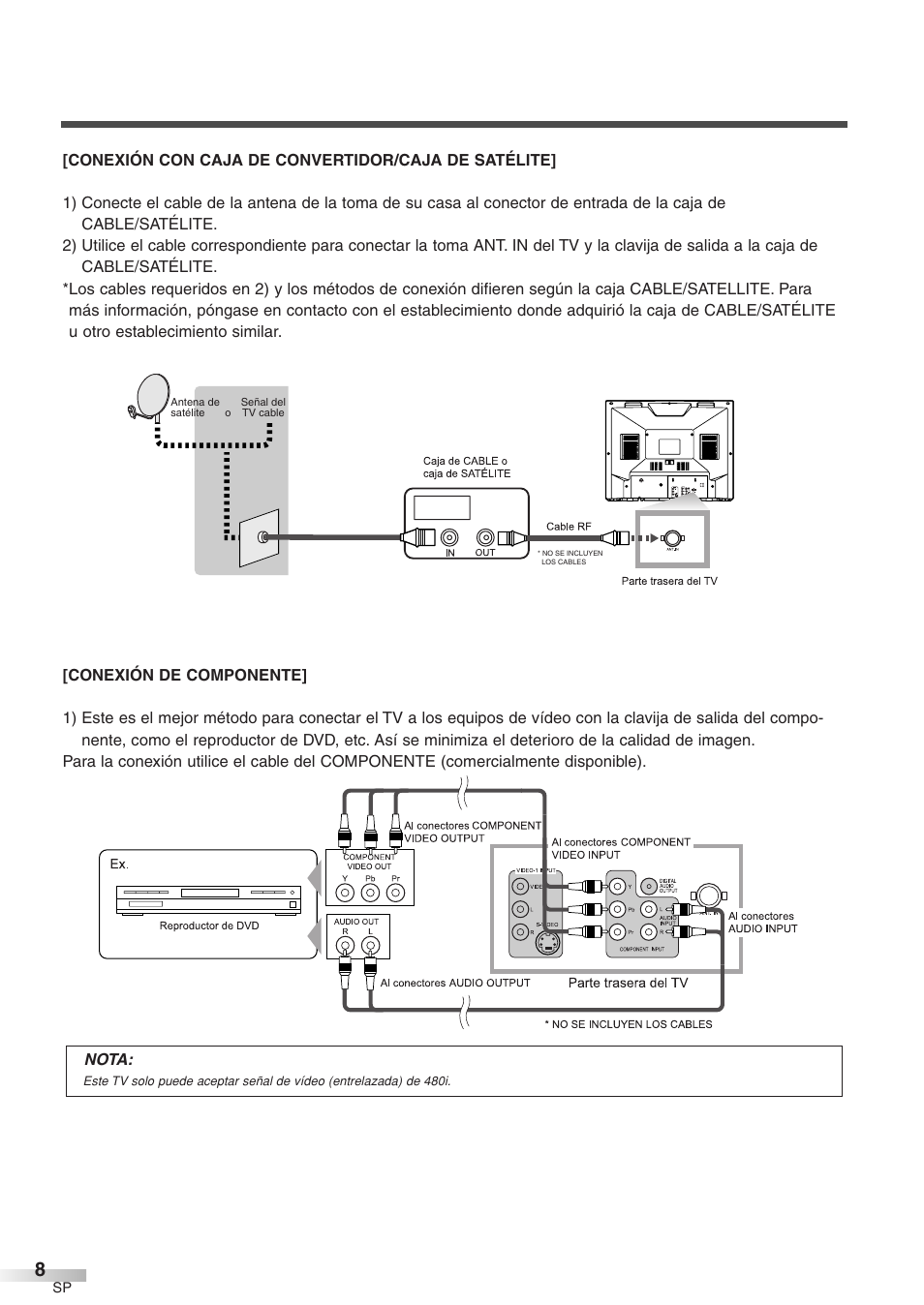 Sylvania 6427GFF User Manual | Page 46 / 78