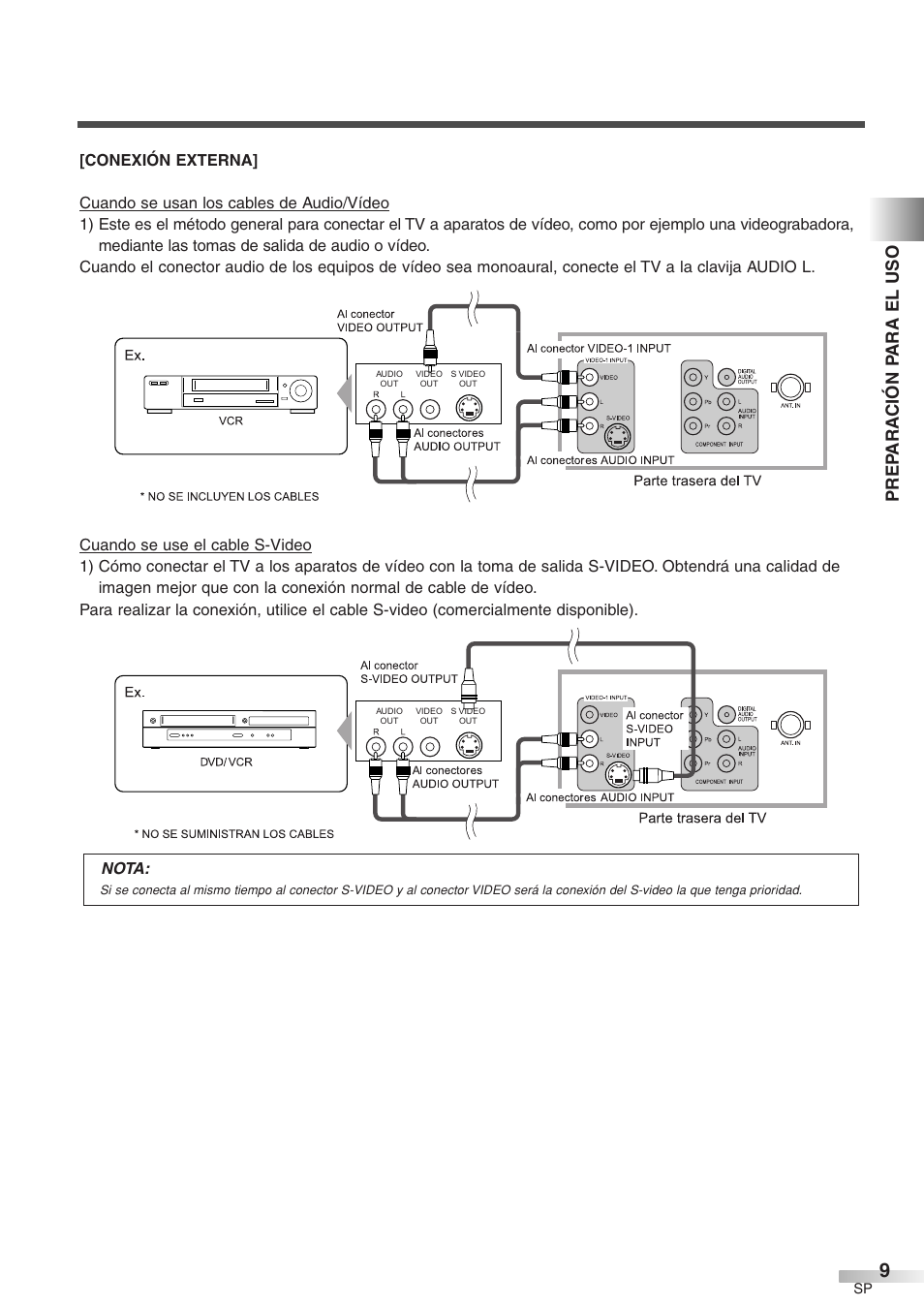 Prep ara ción p ara el uso | Sylvania 6427GFF User Manual | Page 47 / 78