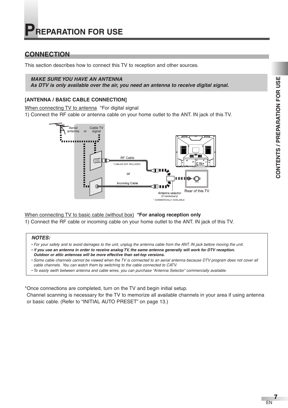 Reparation for use, Connection | Sylvania 6427GFF User Manual | Page 7 / 78