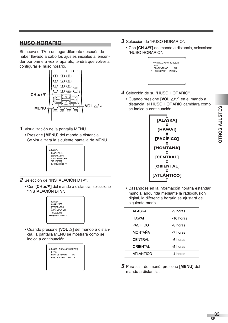 Huso horario, Ot r os ajustes, Menu ch k / l vol x / y | Sylvania 6427GFF User Manual | Page 71 / 78