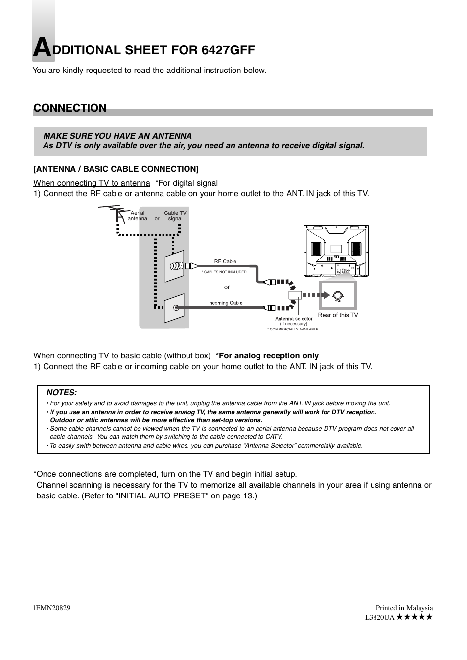 Dditional sheet for 6427gff, Connection | Sylvania 6427GFF User Manual | Page 77 / 78