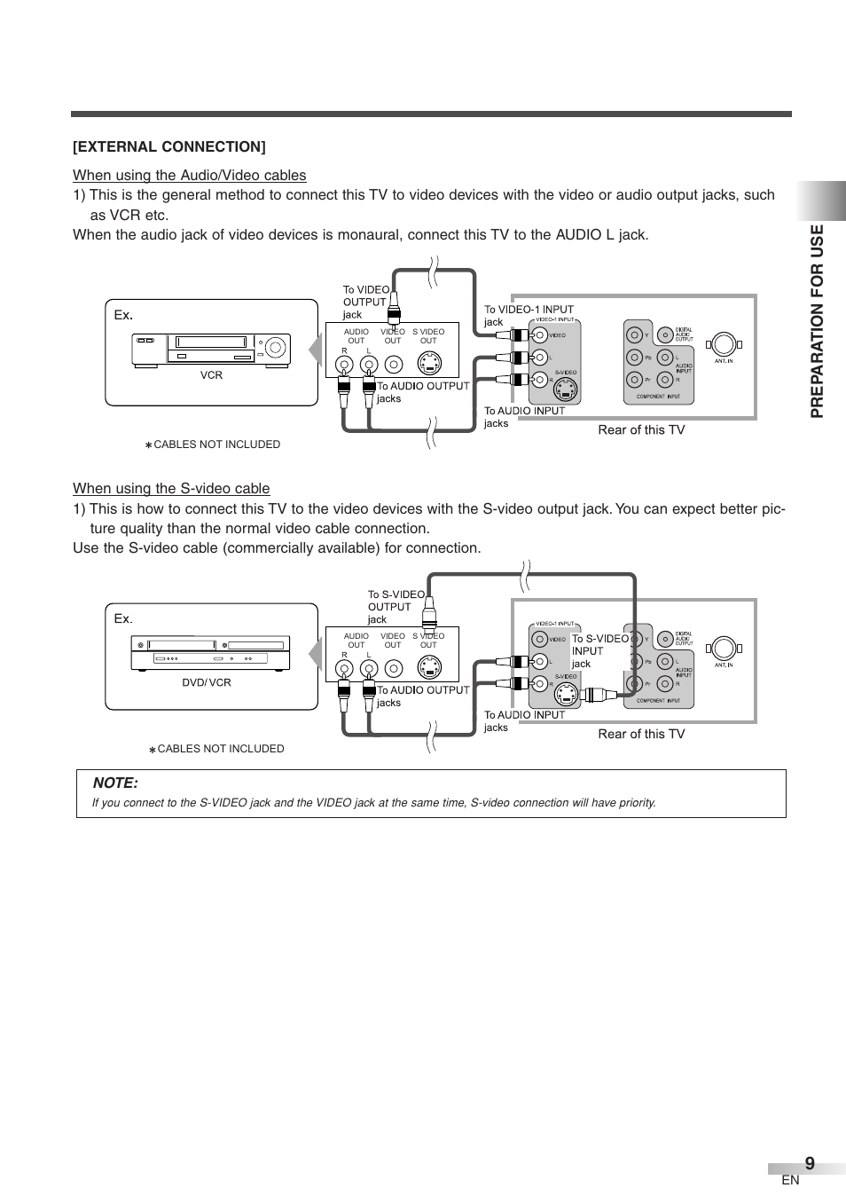 Prep ara tion for use | Sylvania 6427GFF User Manual | Page 9 / 78