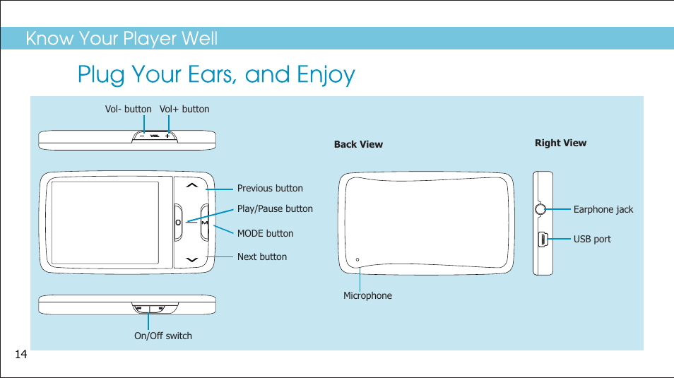 Sylvania SMPK2242 User Manual | Page 16 / 30