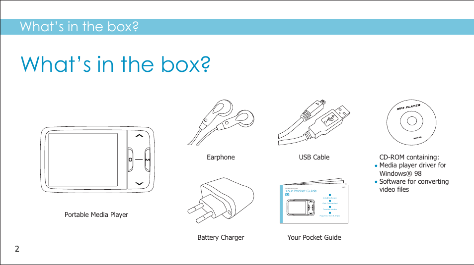 What’s in the box, M03 portable media player | Sylvania SMPK2242 User Manual | Page 4 / 30