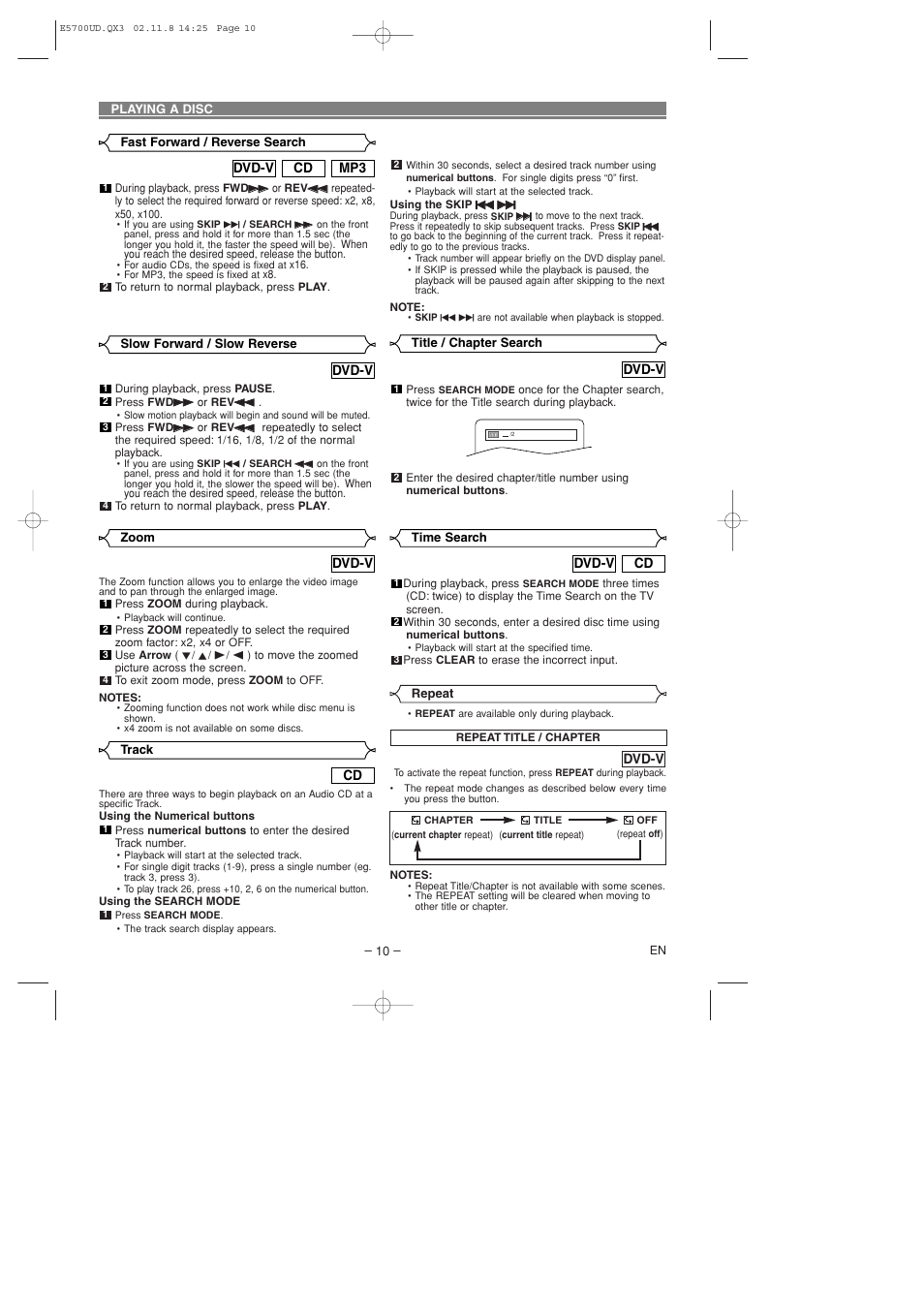Sylvania DVL100D User Manual | Page 10 / 20