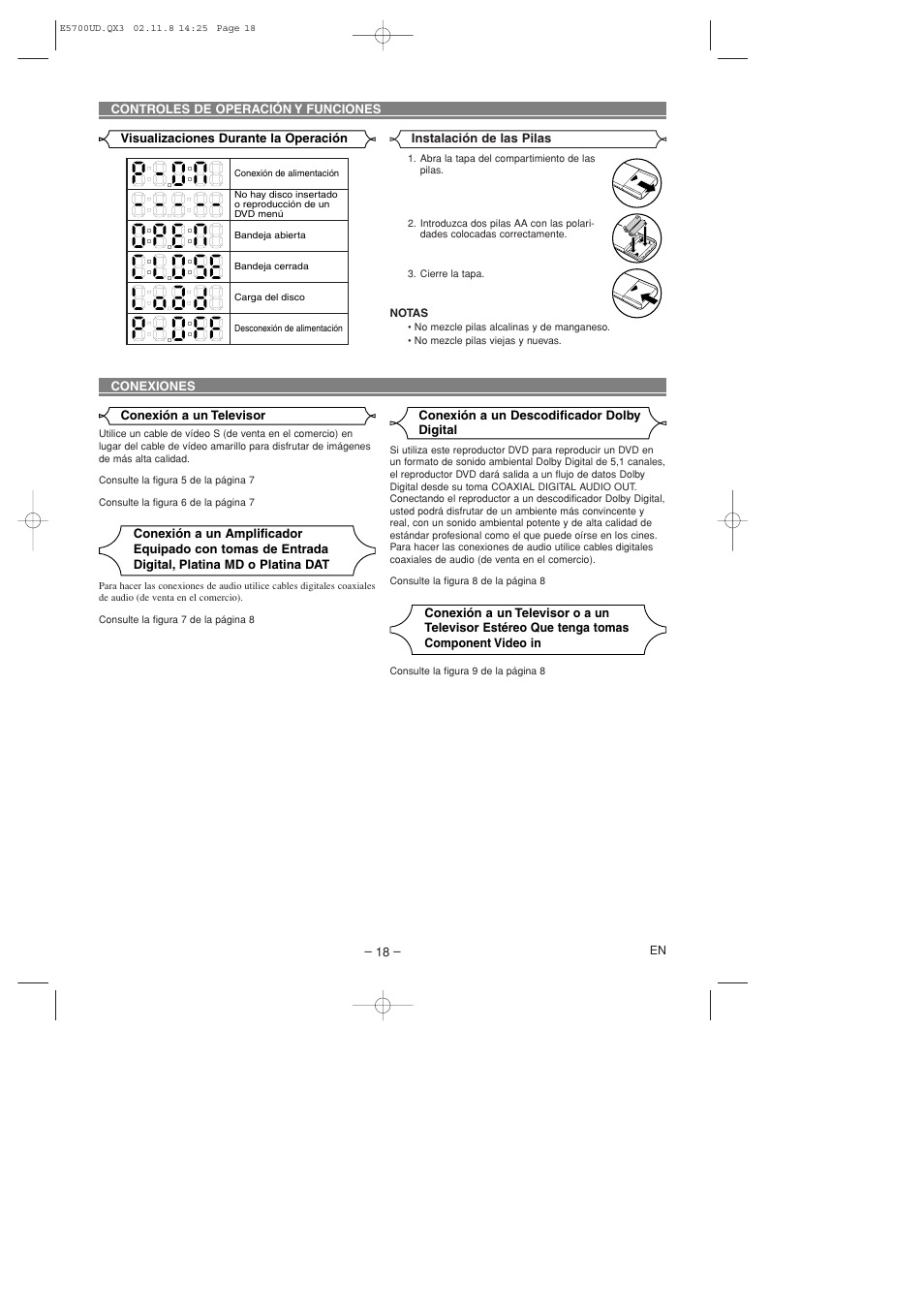 Sylvania DVL100D User Manual | Page 18 / 20