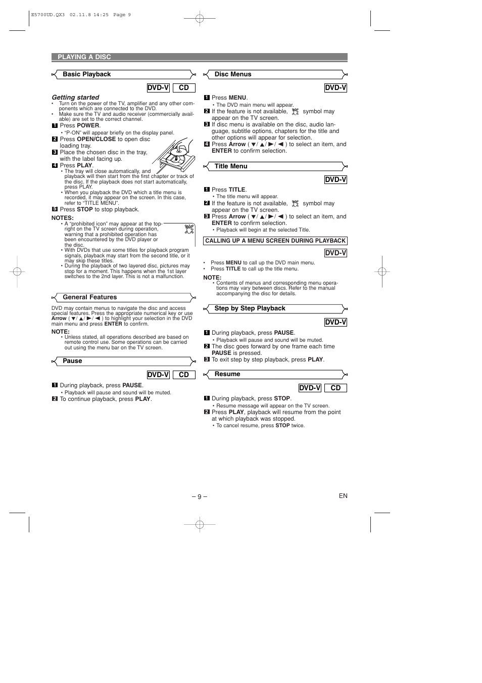 Sylvania DVL100D User Manual | Page 9 / 20