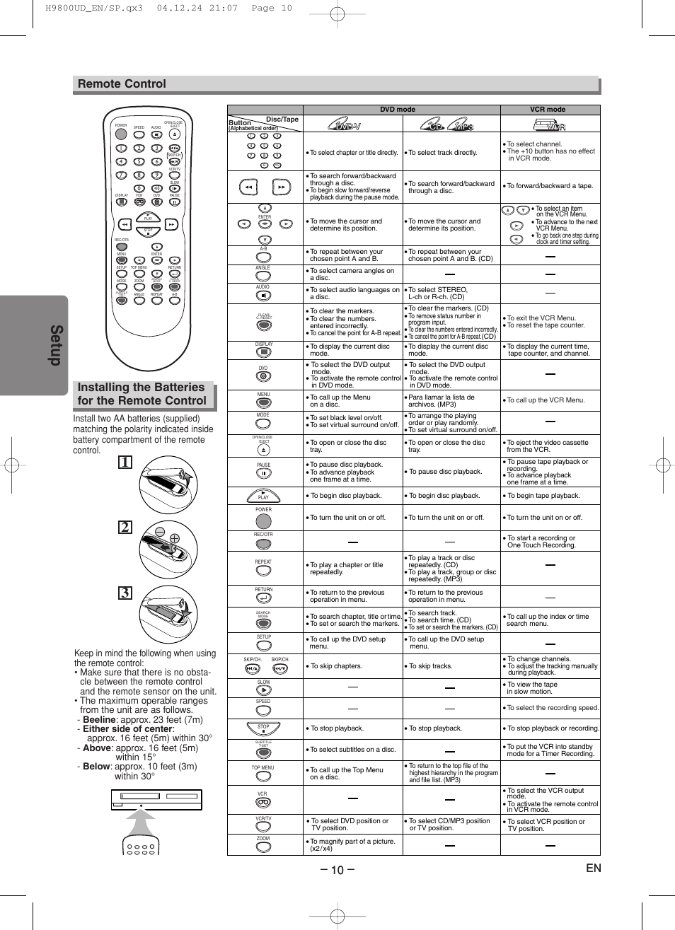 Setup, Installing the batteries for the remote control, Remote control | Sylvania DVC860F User Manual | Page 10 / 28