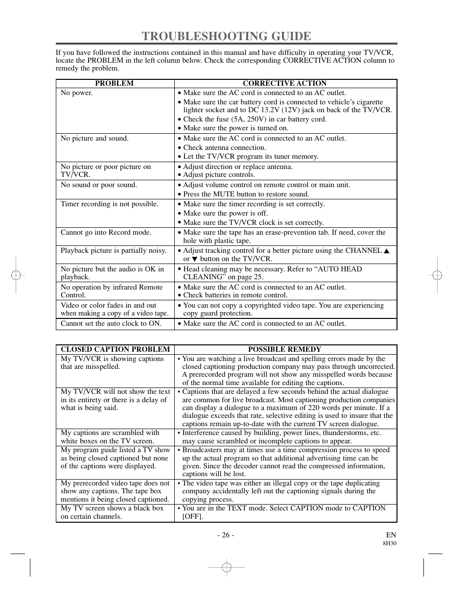 Troubleshooting guide | Sylvania SRC21135 User Manual | Page 26 / 31