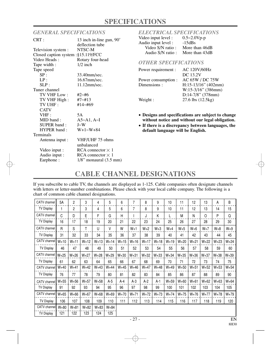Specifications, Cable channel designations, General specifications | Electrical specifications, Other specifications | Sylvania SRC21135 User Manual | Page 27 / 31