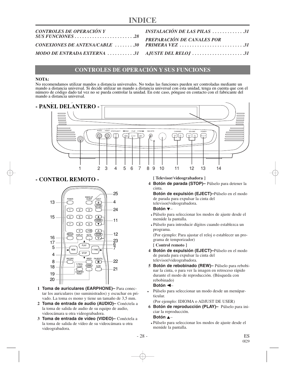 Indice, Controles de operación y sus funciones, Panel delantero - - control remoto | 28 - es | Sylvania SRC21135 User Manual | Page 28 / 31