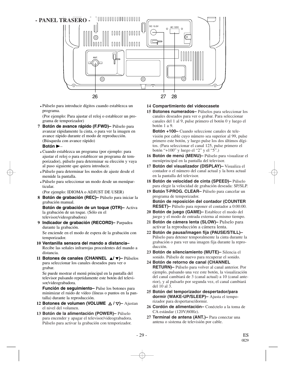 Panel trasero | Sylvania SRC21135 User Manual | Page 29 / 31