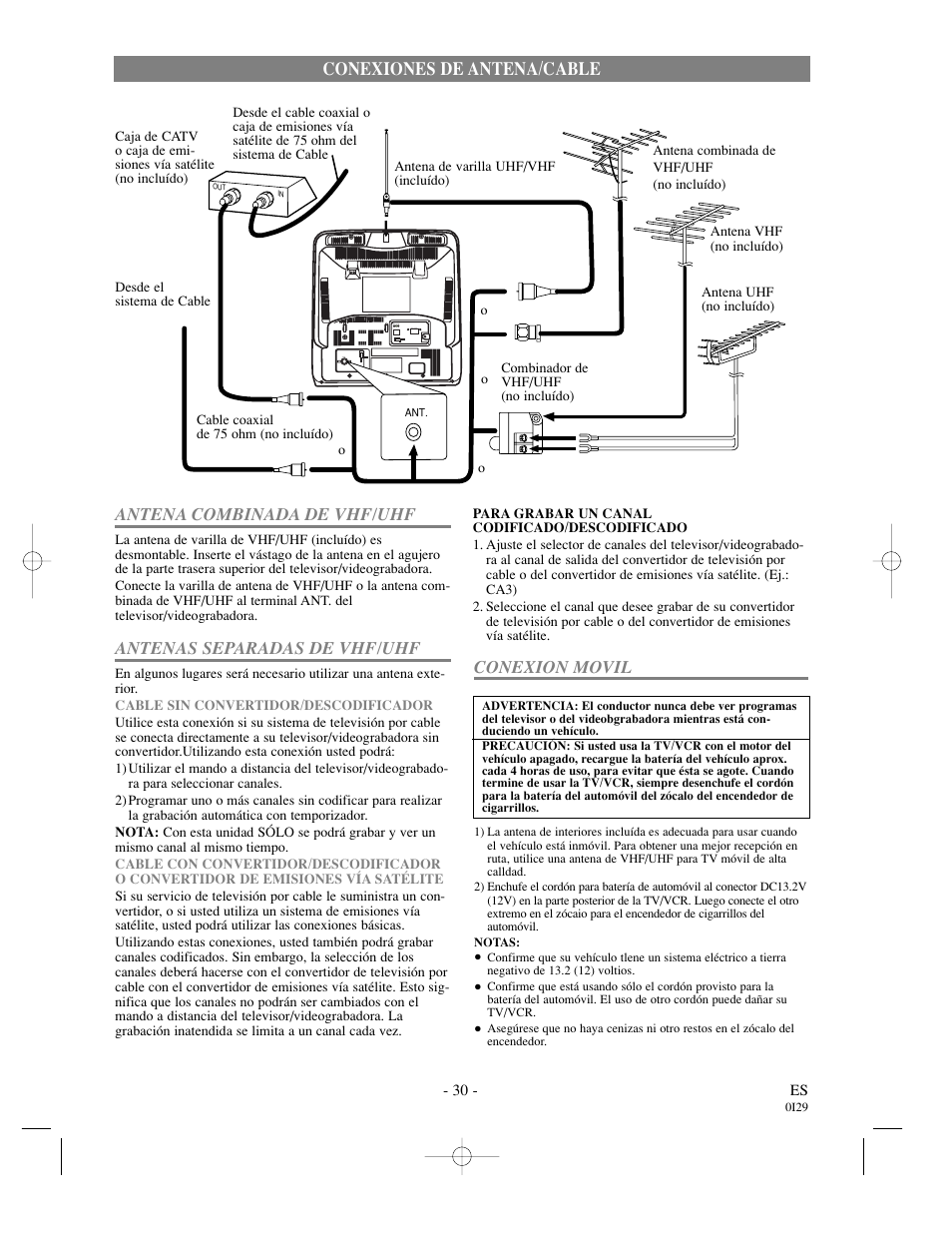 Conexiones de antena/cable | Sylvania SRC21135 User Manual | Page 30 / 31