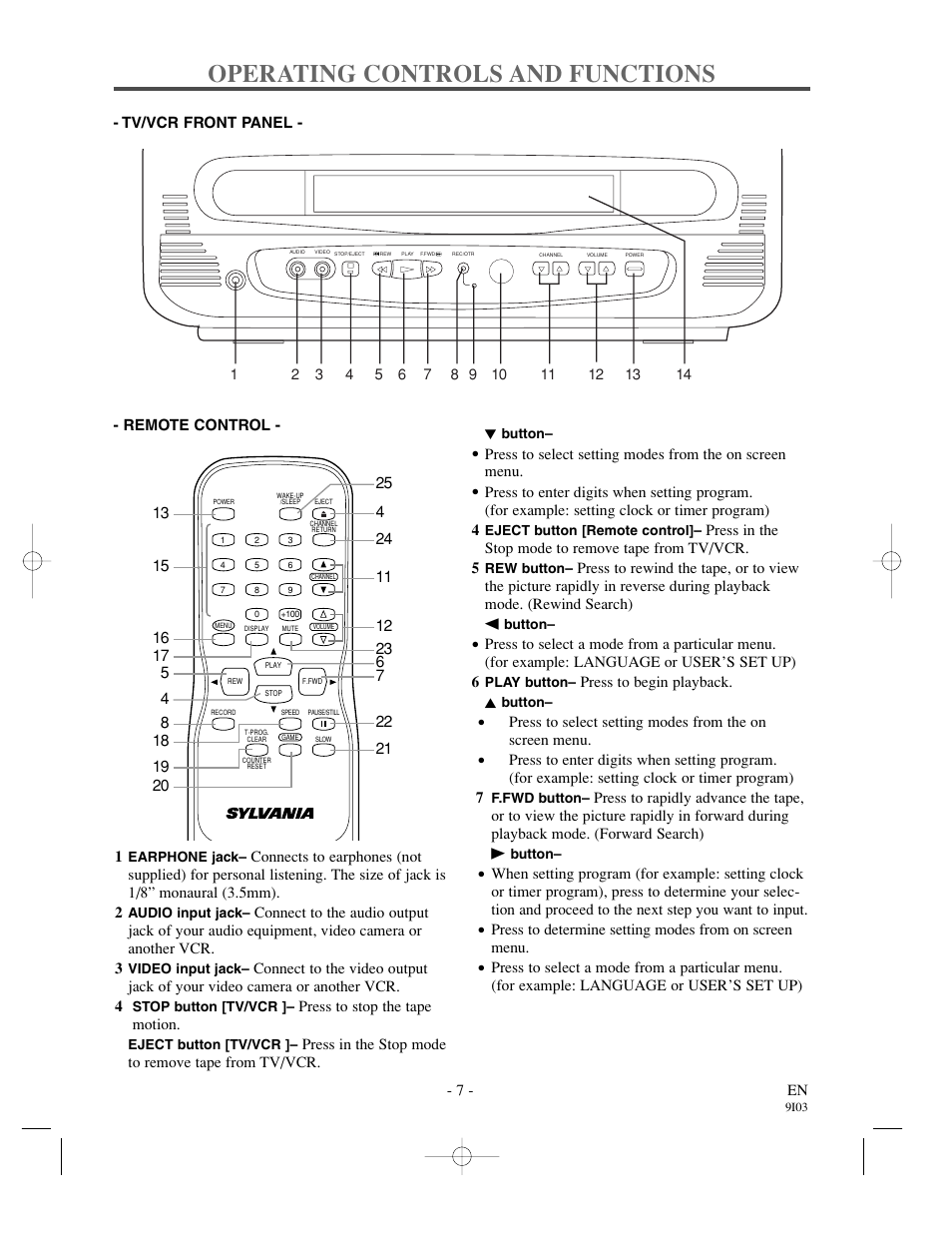 Operating controls and functions | Sylvania SRC21135 User Manual | Page 7 / 31