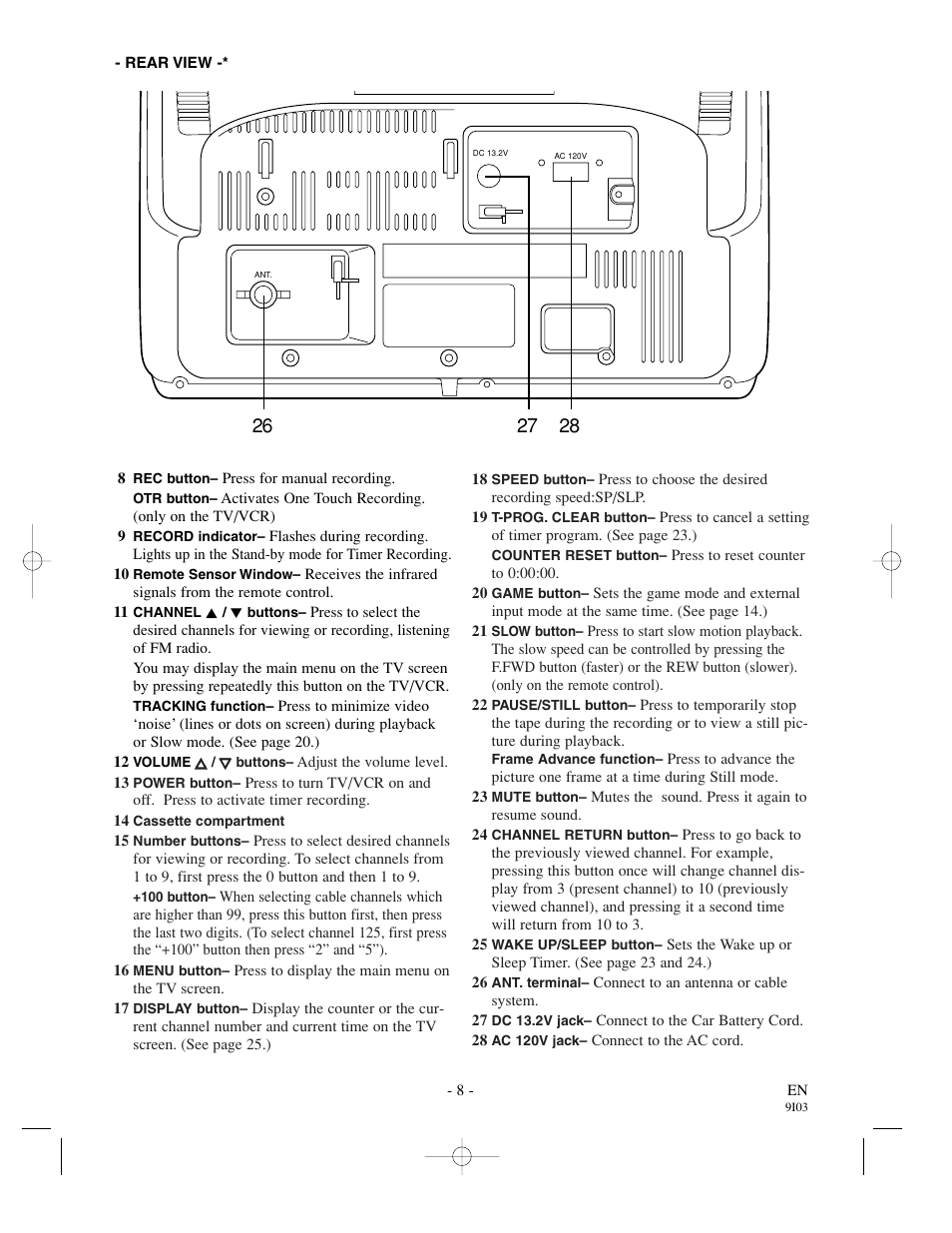 Sylvania SRC21135 User Manual | Page 8 / 31