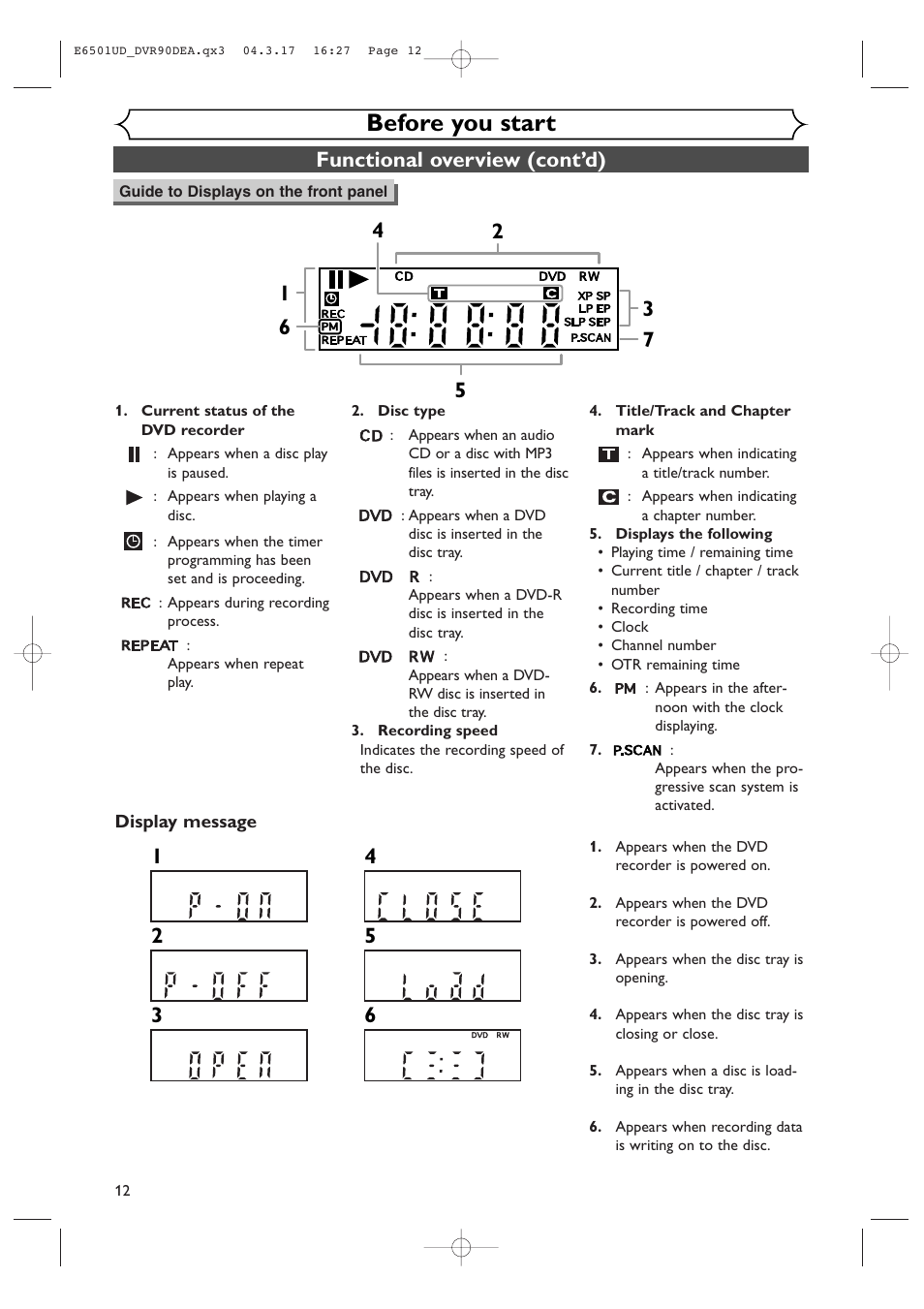 Before you start, Functional overview (cont’d) | Sylvania DVR90DEA User Manual | Page 12 / 100