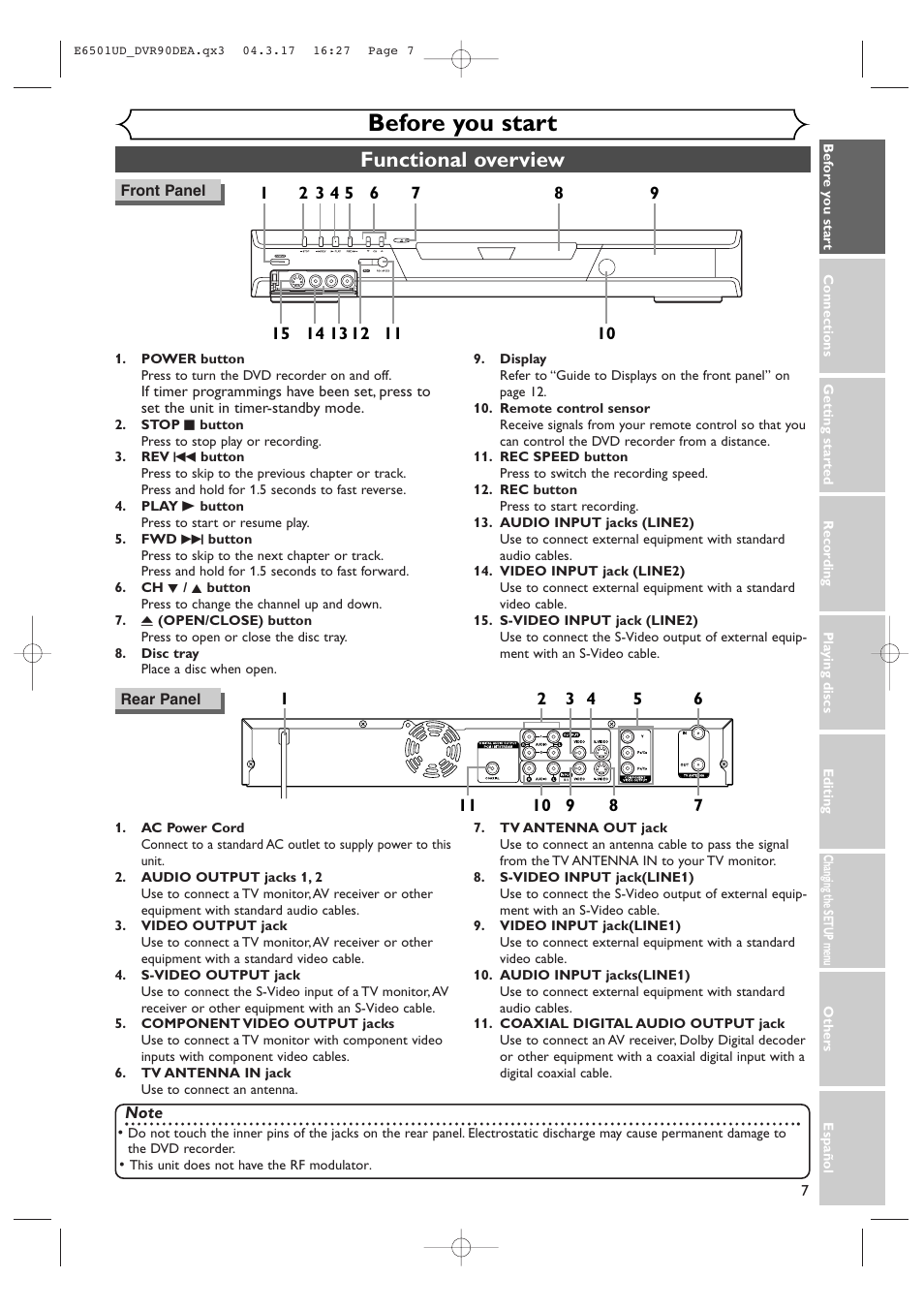 Before you start, Functional overview | Sylvania DVR90DEA User Manual | Page 7 / 100