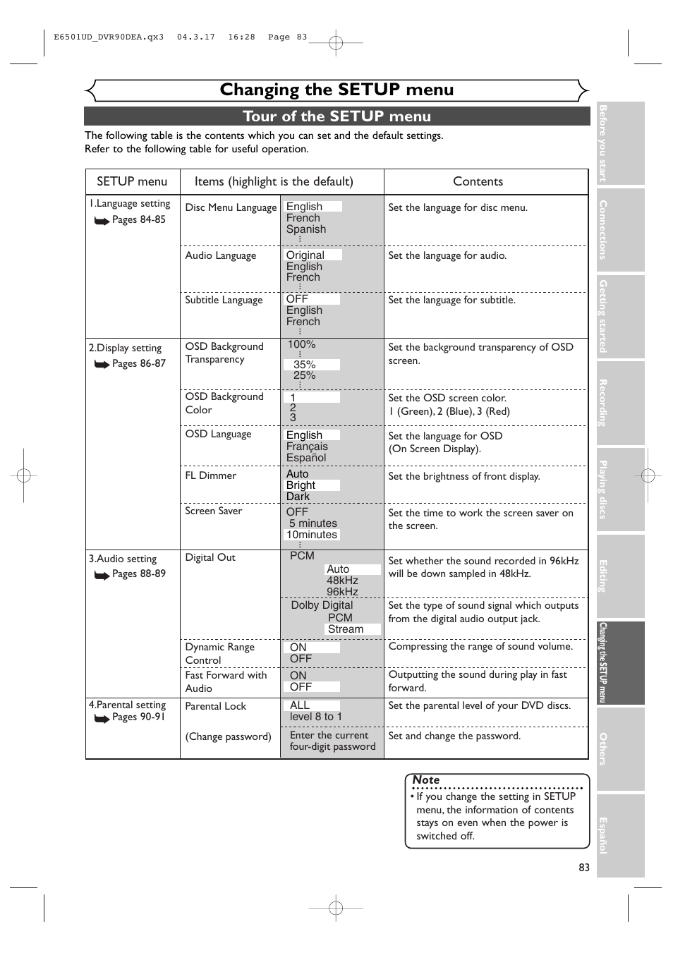 Changing the setup menu, Tour of the setup menu | Sylvania DVR90DEA User Manual | Page 83 / 100